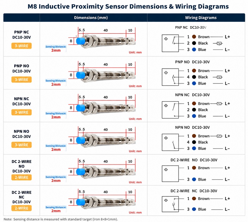 M8 Inductive Proximity Sensor Dimensions and Wiring Diagram
