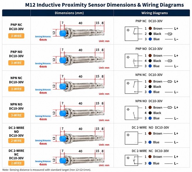 M12 Inductive Proximity Sensor Dimensions and Wiring Diagram