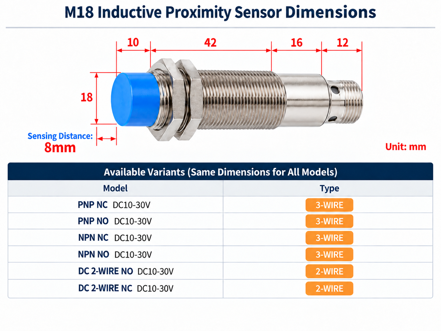 KL-LM18-3008N1 M18 inductive proximity sensor dimensions